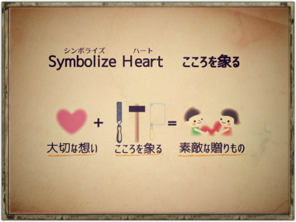 symbolize_heart Spring-of-Heart/XvOIun[g